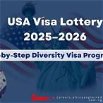 lottery visa usa 2018